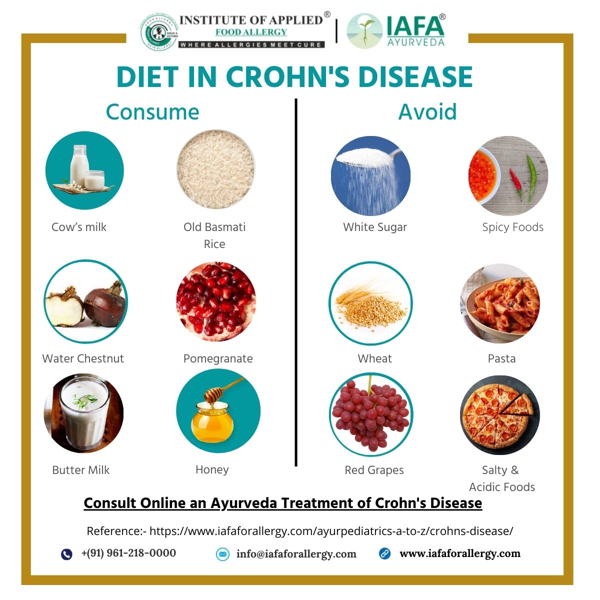 Alternative Treatment for Crohn's Disease and Diet in Crohn’s Disease