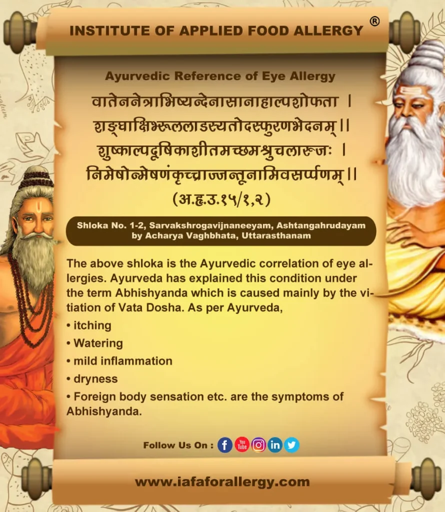 Ayurvedic Reference of Abhishyanda (Eye allergy)