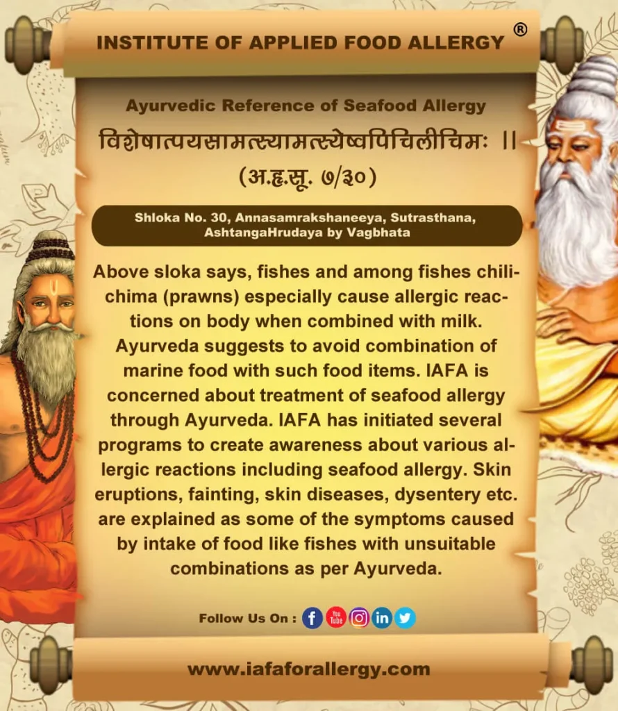 Ayurvedic Reference of Seafood Allergy